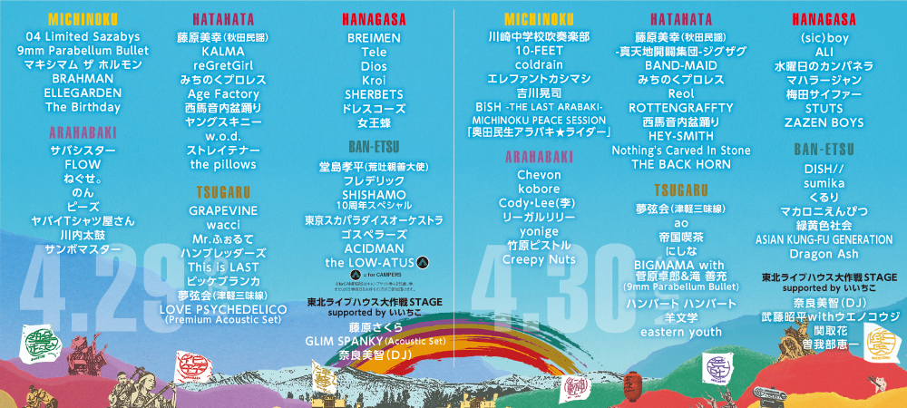ARABAKI ROCK FEST.23チケット4/29ジャンルJポップロック - 音楽フェス